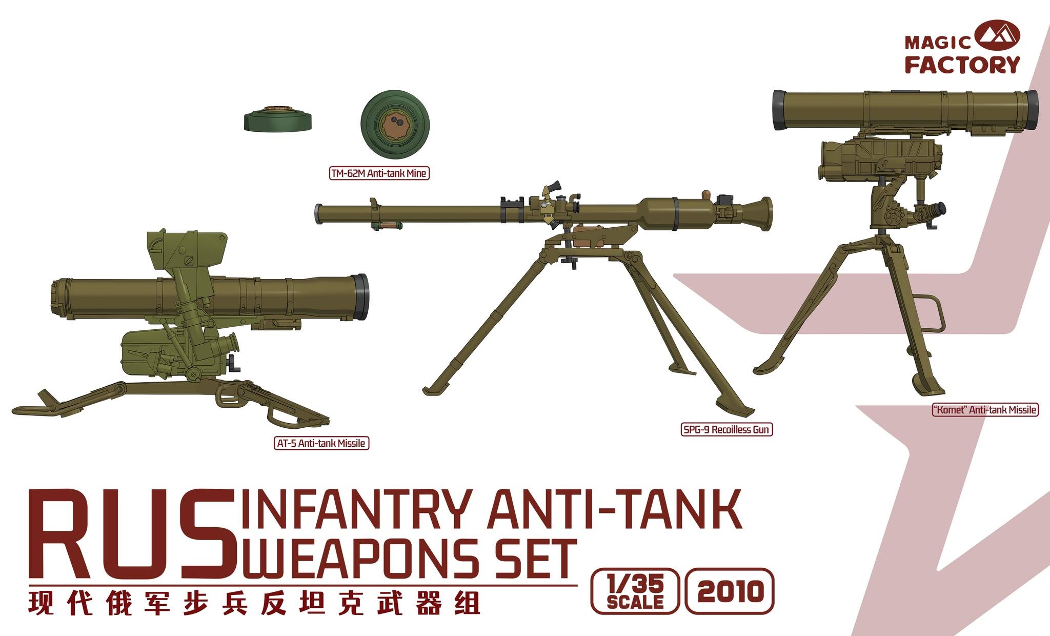 2010  наборы для диорам  RUS Infantry Anti-tank weapon set  (1:35)