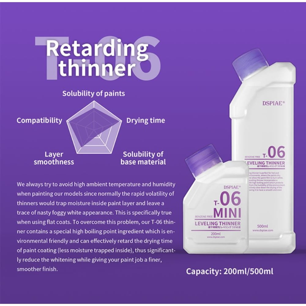 T-06  разбавитель  Leveling Thinner 500мл