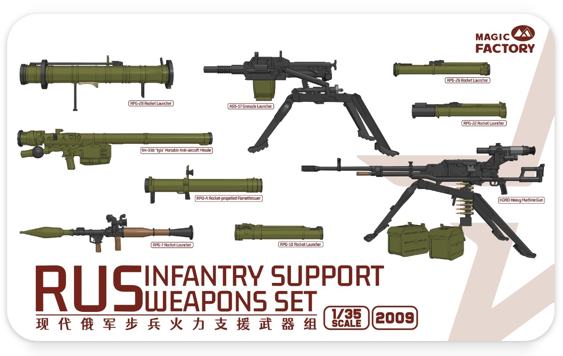 2009  наборы для диорам  RUS Infantry Support Weapons Set  (1:35)