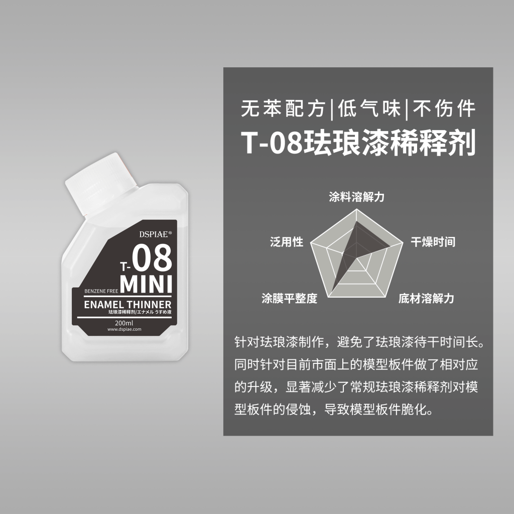 T-08(Mini).png